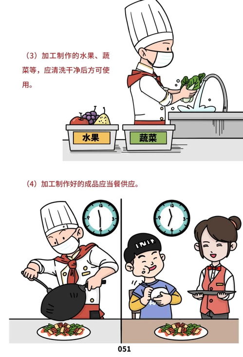 餐飲服務(wù)食品安全操作規(guī)范 守護(hù)舌尖上的健康