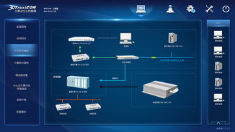 基礎軟件與芯片 區塊鏈、物聯網與大數據的堅實底座與安全之盾