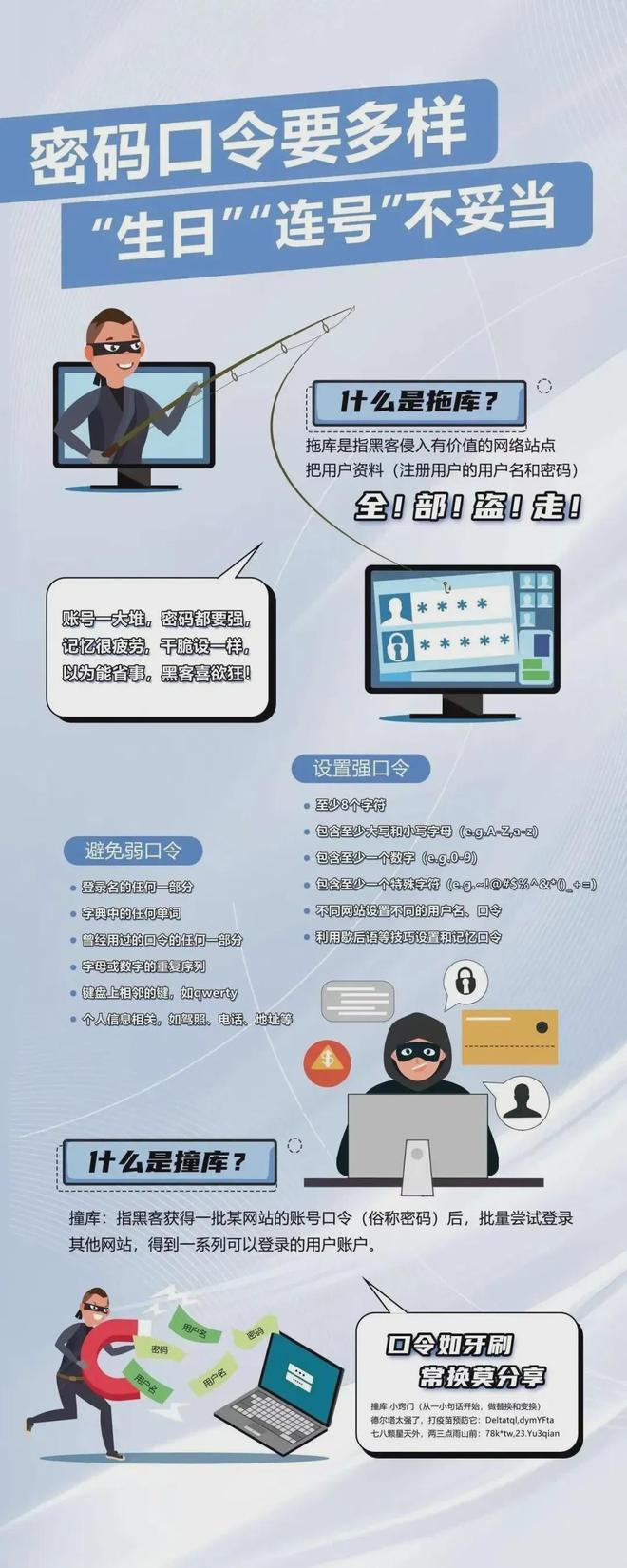 4.15全民國家安全教育日丨筑牢數字防線 網絡與信息安全軟件開發的關鍵認知