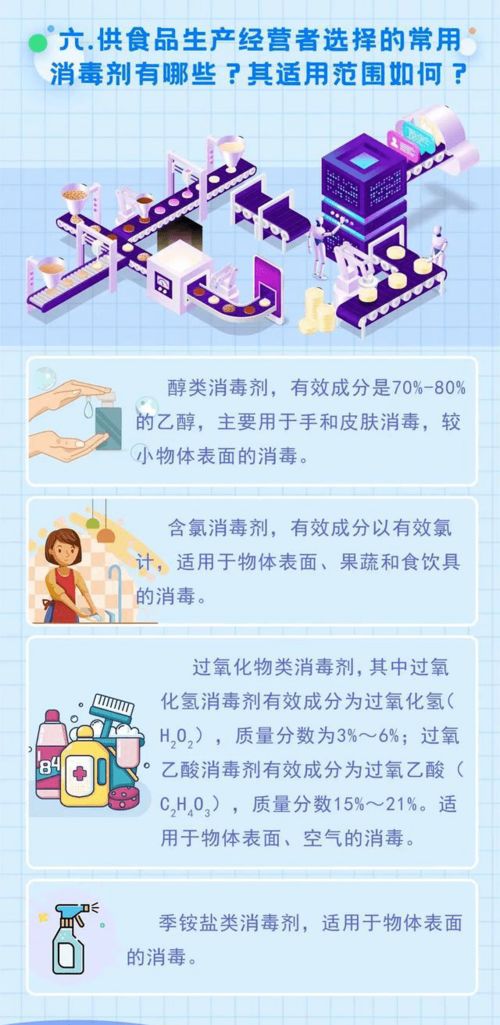 一圖讀懂 冷鏈食品及保健食品銷售中的新冠病毒防控消毒技術指南