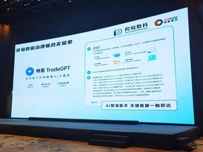 數字賦能外貿 以技術之力驅動數字化轉型，賦能企業高質量飛躍